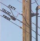 Cable pole